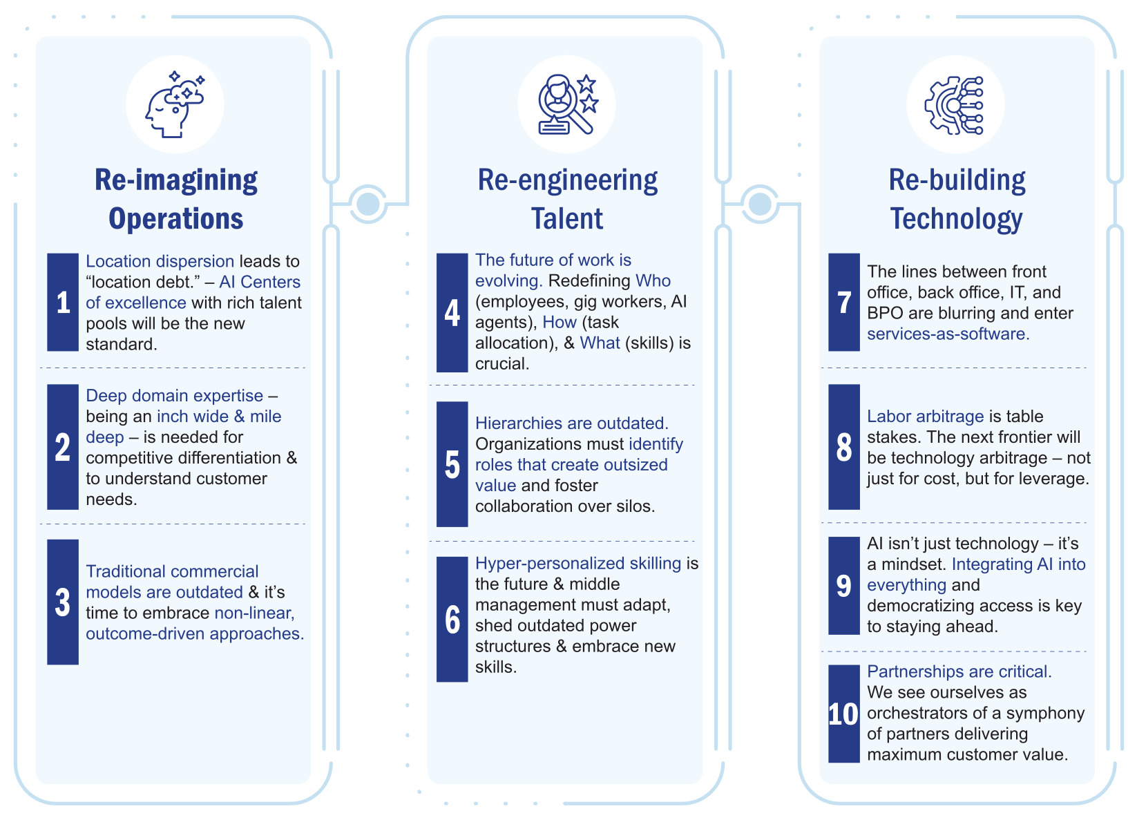 When a Beam of Light Changed My Marketing Mindset
